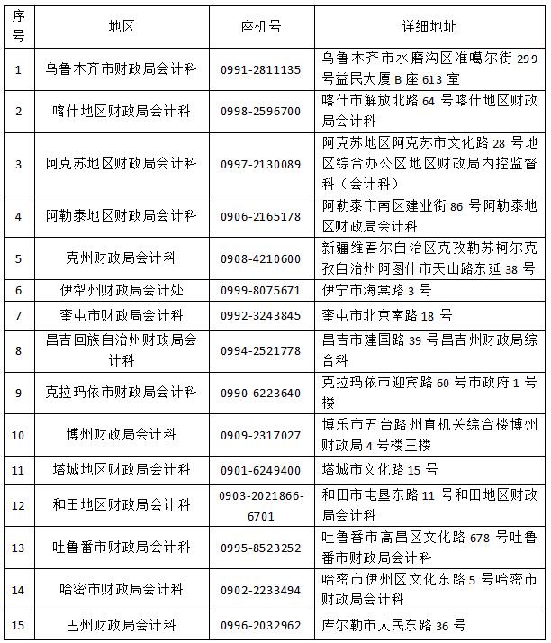 新疆初级会计证书领取地点及联系电话